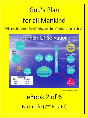 cover image of God's Plan for all Mankind